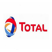 Total